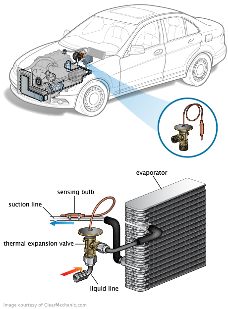 See P0A90 repair manual